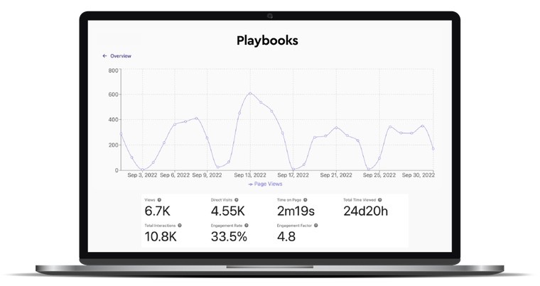 laptop with analytics dashboard